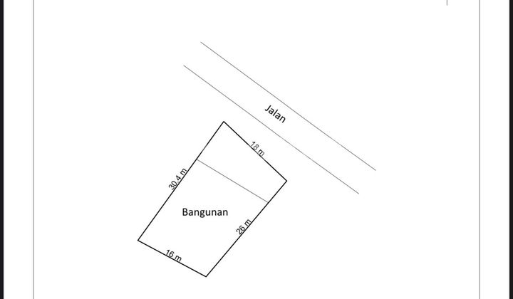 FOR RENT Land Plot Baloi center, Baloi Indah !!