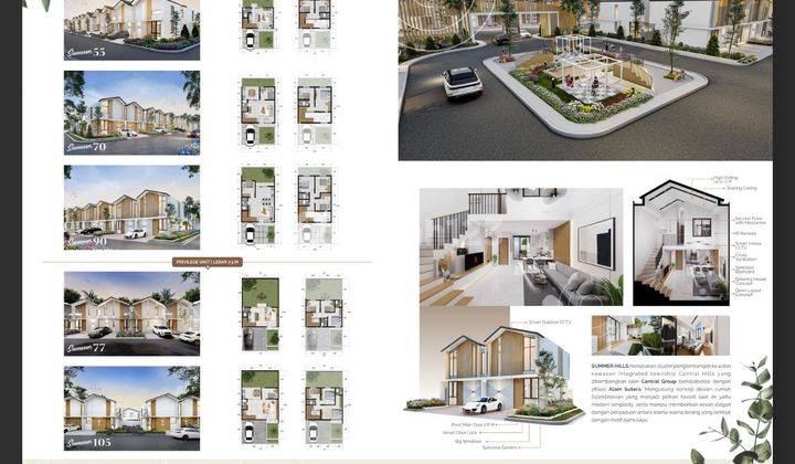 Rumah Bagus HGB di Central Hills Cluster Summer Hills, Batam 1