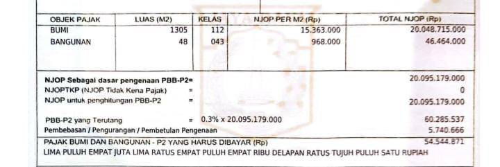 Jual Cepat Dibawah NJOP Tanah 1305m² Bintaro Jakarta Selatan  2