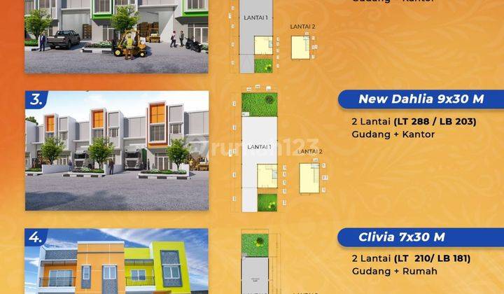 Komplek Pergudangan Yang Sudah Berkembang Grand Cisoka Harga Murah 2