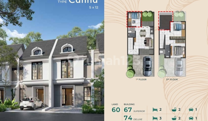 Rumah Citraland City Kedamean Type Clover 2
