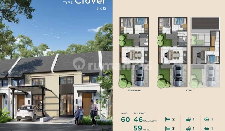 Citraland Kedamean Clover Type House