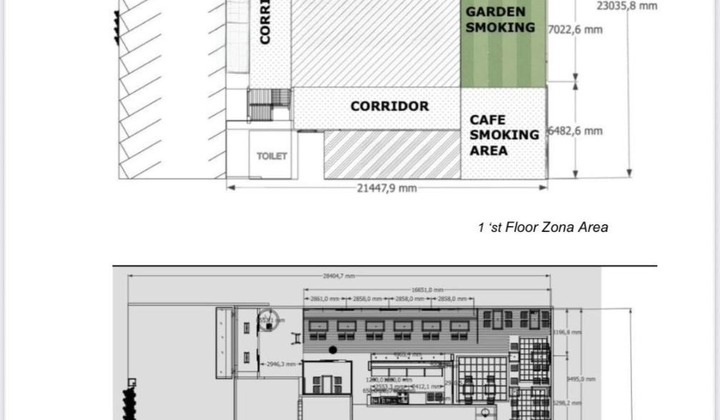 Dijual Komersial Retail, di Jakarta Selatan