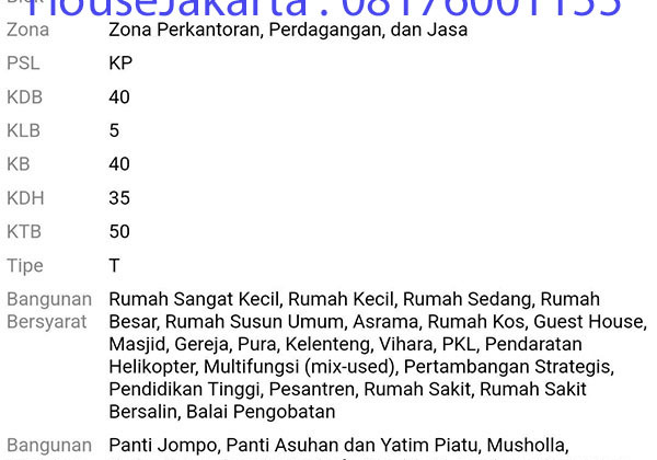 Tanah Jalan Mt Haryono Cawang Dijual Murah 36 Juta Per M2 Ijin Gedung 12 Lantai 7