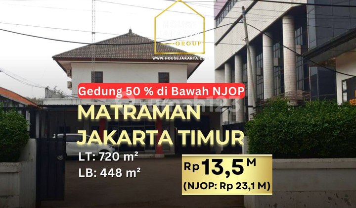 Gedung Matraman Jauh di Bawah NJOP