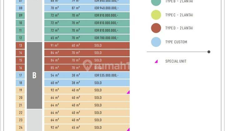 Rumah baru minimalis di  Cisaranteun 2 Lantai SHM harga Murah 2