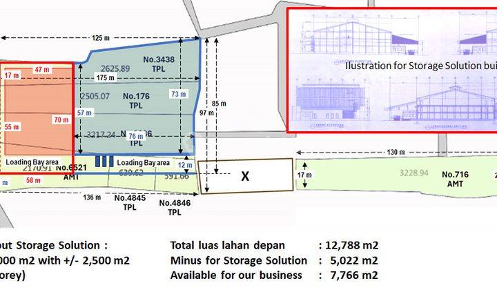Tanah Komersil. Area Cargo 2