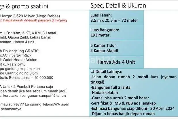 Rumah Baru Modern Minimalis 3 Lt Jl. Way Seputih, Tanjung Duren  2