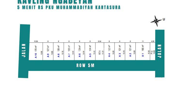 Tanah SHM Solo Barat Murah, Lokasi Sunrise & Bertumbuh 2