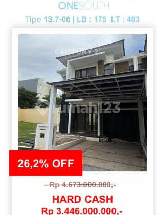 The Biggest Discount for Asera OneEast Cluster Sale 40.5%. 2