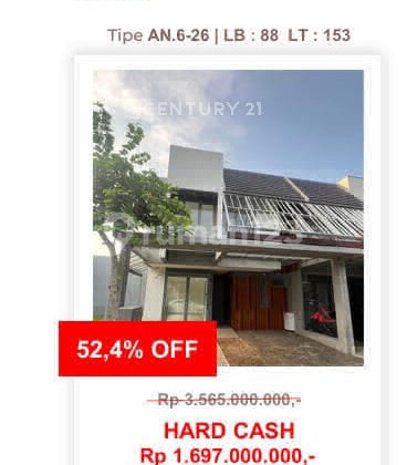 Cluster Asera Nishi Harapan Indah Turun Harga Gila-Gilaan 52,4%. Cluster Asera Nishi Harapan Indah Turun Harga Gila-Gilaan 52,4%.