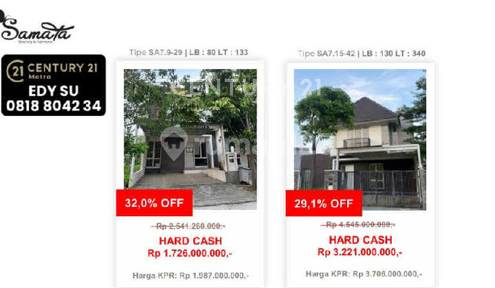 For Sale: Modern Residence in Harapan Indah Samata, Price Reduced by 29-32%