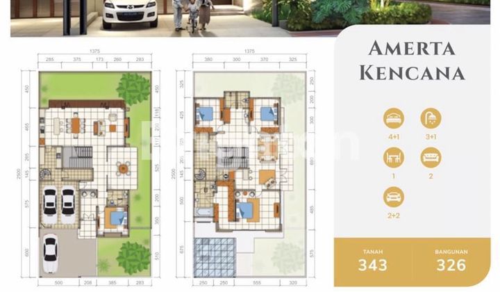 Amerta Residence Kencana Type Housing