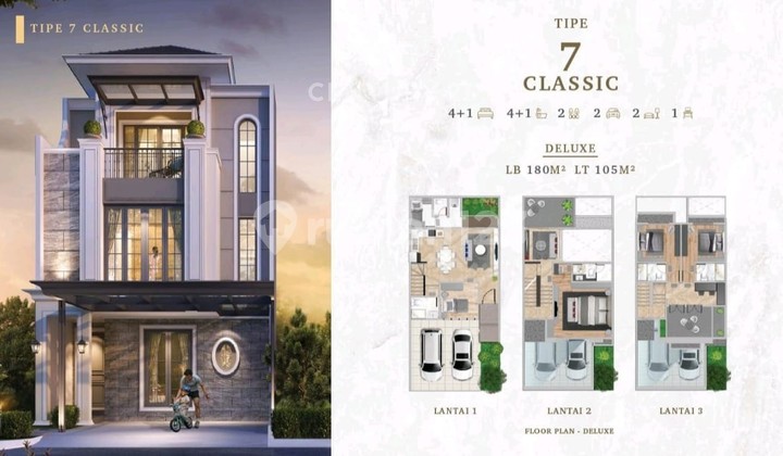 Rumah 3 Lantai Kemewahan di Type 7 Classic Deluxe Bukit Podomoro 2