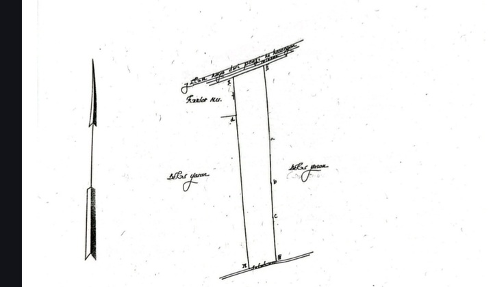 Dijual Tanah Nol Jalan Provinsi Jl. Banyuwangi, Situbondo, SHM Dijual Tanah Nol Jalan Provinsi Jl. Banyuwangi, Situbondo, SHM