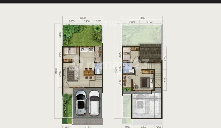 Premium Location Victoria Green Residence Type Torino 2