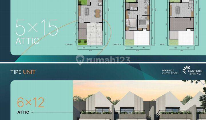Cluster Baru Mewah Dekat Merr Oerr Dan Kampus 2