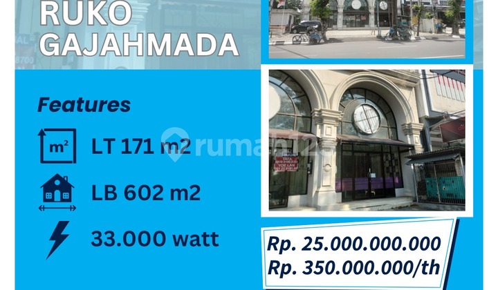 Nice HGB Shop House for Rent, 602m2 Area, Gajahmada, Semarang 1