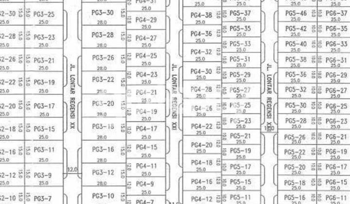 tanah dipakuwon indah Cluster Lisbon surabaya barat 1