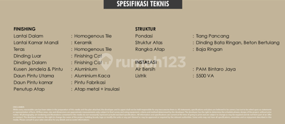 Ruko Emerald Core Cbd Bintaro Strategis Unit Terbatas