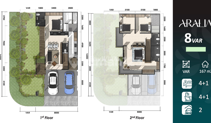 DP 0% Rumah Baru di Hoek LT 176 Botanica Aralia Tipe 8 Free Biaya Surat 3 Menit ke Tol di Bintaro Tangerang Selatan