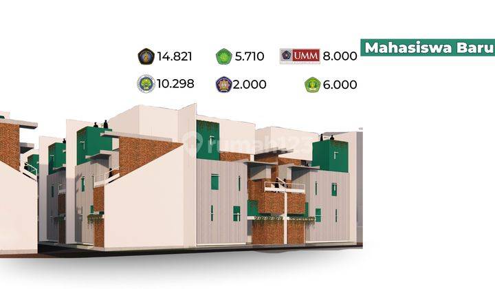 Kost-Kostan Rumah Malang Exclusive Dekat UMM Kampus 3 2