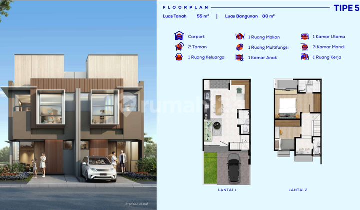 Promo Harga Launching Rumah Baru di IZZI BSD City Promo Harga Launching Rumah Baru di IZZI BSD City