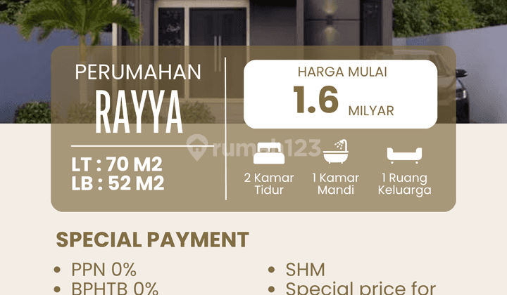 Dijual Rumah Pasar Minggu 1.6 M Rumah Bagus SHM 2