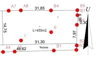 Strategic Leasehold Land In Semer Kerobokan, Near Umalas Area Strategic Leasehold Land In Semer Kerobokan, Near Umalas Area