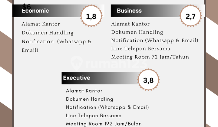 Cheapest Annual Virtual Office Rental in South Jakarta Cheapest Annual Virtual Office Rental in South Jakarta