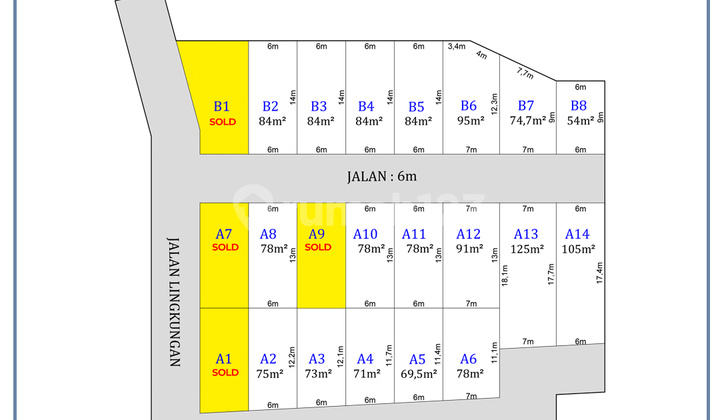 Tanah siap Bangun, 8 Menit Kampus UIN Malang