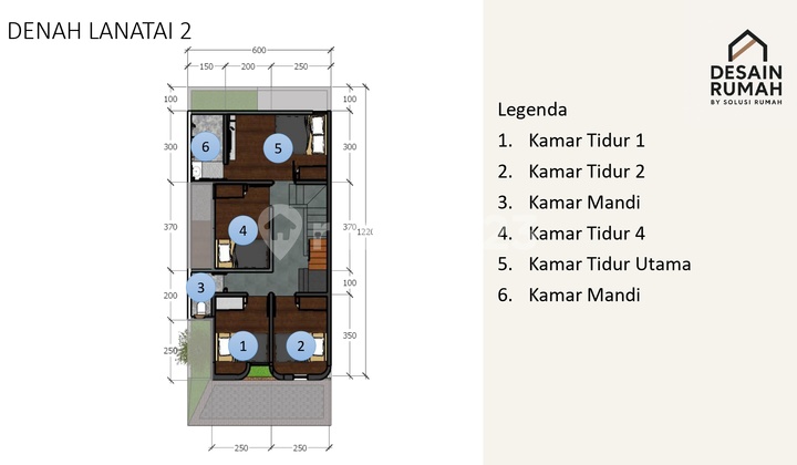 Dijual Rumah di U Ville Bintaro Sektor 7 - TangSel 2