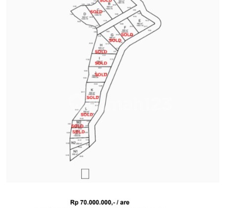Murah!! Tanah Luas Strategis di Nusa Penida, Bandung