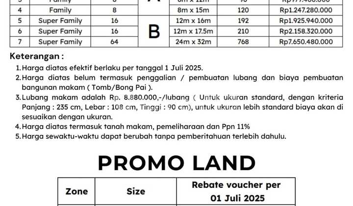 Dijual Kavling Rumah Masa Depan Bisa Cicil Tanpa@bunga