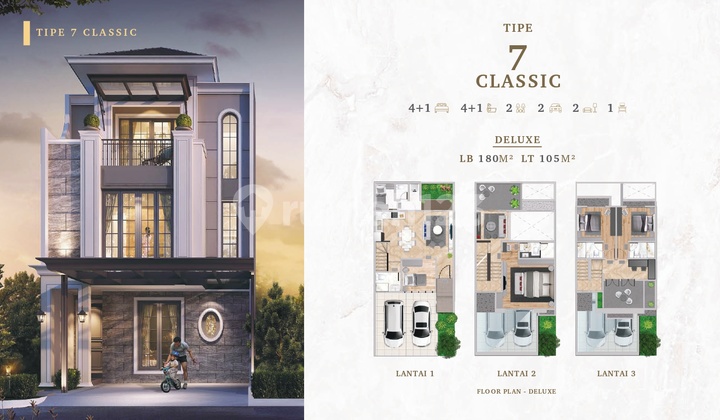Rumah Hook Premium Classic Bukit Podomoro Jakarta, Klender - Tipe 7 Classic Rumah Hook Premium Classic Bukit Podomoro Jakarta, Klender - Tipe 7 Classic