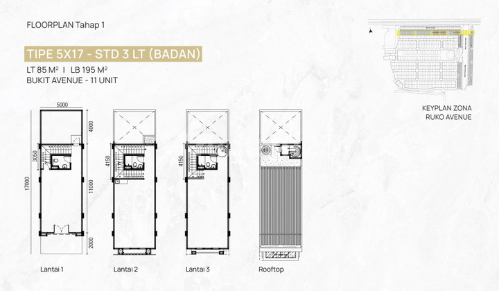 Ruko Strategis Premium By Podomoro di Klender Jakarta Timur - Bukit Avenue