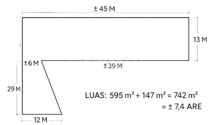 Price Drop!!! Strategic Land for Sale - Jl. Gunung Sanghyang