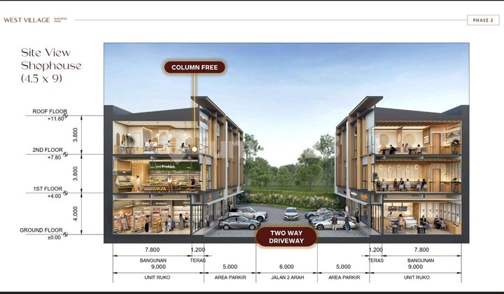 Ruko West Village Phase 2 In Bsd City