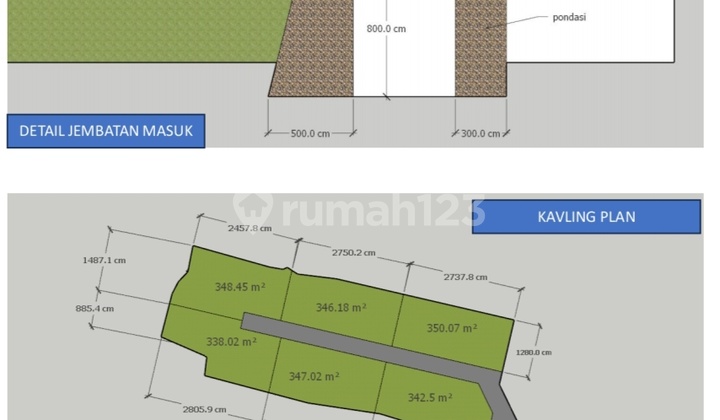Land Contract near Perenan Beach