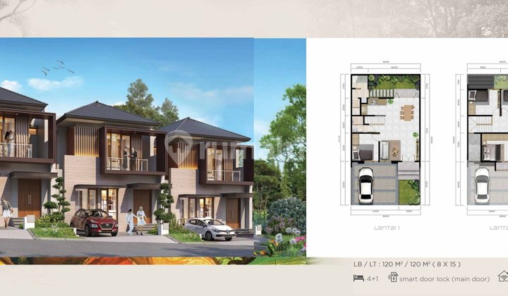 Citra City Sentul 2 Lantai Type Picaso Kawasan Sudah Jadi Siap Huni