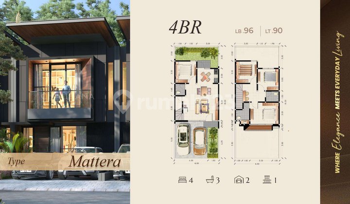 Jual Unit Cluster Savona Type Matera 2 Lantai Safira Garden Sidoarjo Jual Unit Cluster Savona Type Matera 2 Lantai Safira Garden Sidoarjo