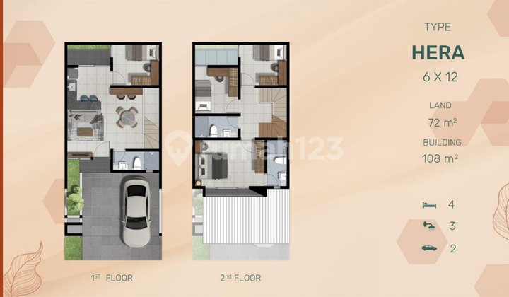 Jual Unit Cluster Nortwest Central Citraland 2 Lantai Semi Furnish Harga Mulai 1 M_an 2