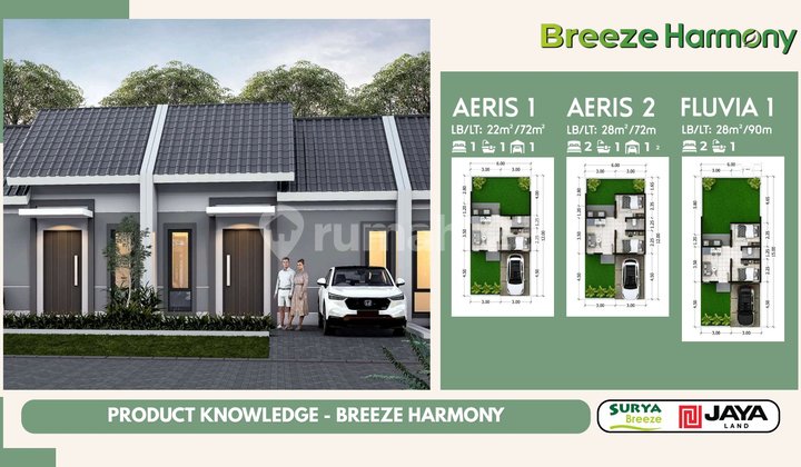 Jual Unit Cluster Breeze Harmoni Baru Harga Mulai 400 Jutaan Sidoarjo 2