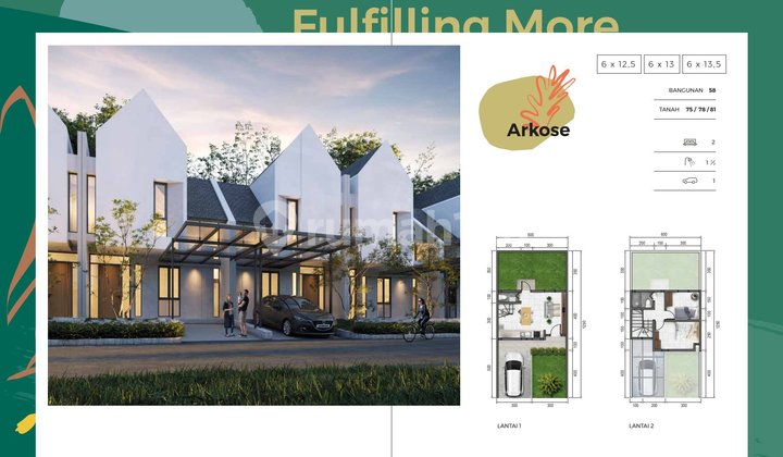 Murah 2 Lantai Taman Belakang Besar Terrania Living Sidoarjo Eady 600 Jutaan
