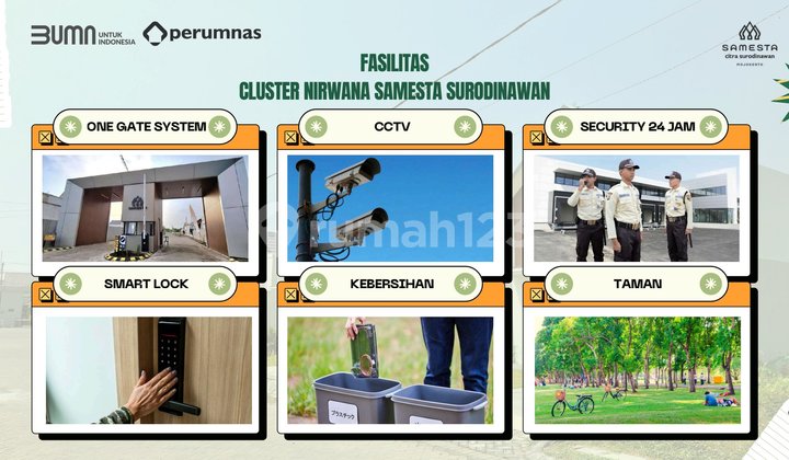 Hunian.baru Mojokerto Kota 1 Lantai Samesta Citra Surodinawan Bebas Banjir 2