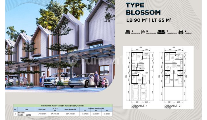 Jual Unit Rumah Kos 2 Lantai Furnish 80% Progres Boking Segera