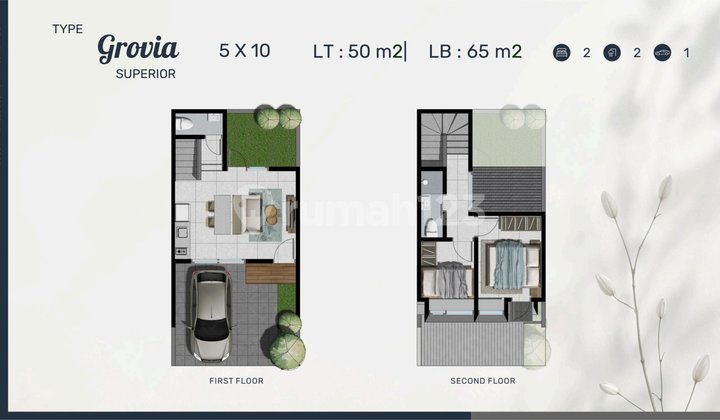 Rumah 2 Lantai Baru Nortwest Garden Lebar 5 Harga Promo Nup Bonus Kanopi