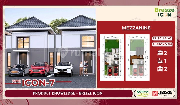 Jual Unit Perumahan The Garden Cluster Breezel Icon 1 Inden