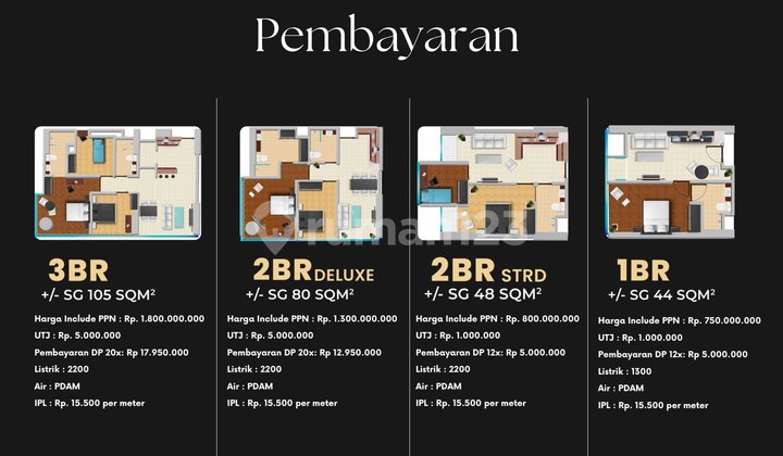 Jual Ujit Apartemen The Linden Siap Pakai Surabaya Pusat