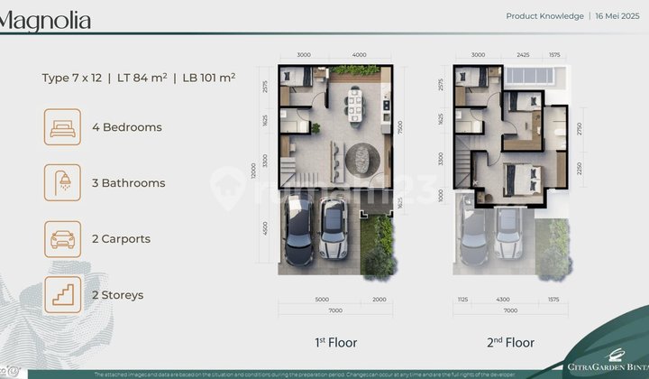 Jual Unit I Citra Garden Bintaro Type Magnolia Semi Furnish